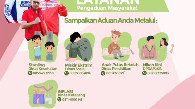 Pj Gubernur Minta OPD Siapkan Nomor Layanan Pengaduan