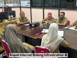 Bahasa Rencana Strategis Kerja 2024, Bapperida Gelar Rapat Internal
