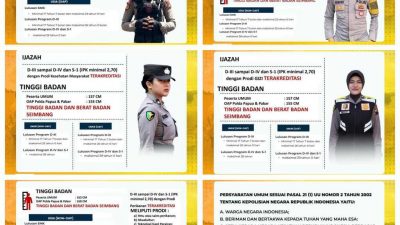 Polda Sulbar Buka Penerimaan Bakomsus