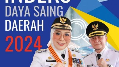 Indeks Daya Saing Daerah 2024, Mamuju Lampaui Nasional dan Provinsi