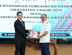 Serahkan Laporan Keuanganke BPK, SDK: Sajikan Data Sesuai Fakta