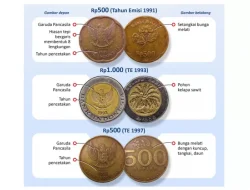 BI Cabut Pecahan Rupiah, Ini Daftarnya