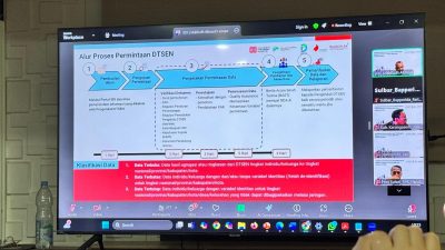 Bapperida Sulbar Ikuti Sosialisasi Permen PPN/Bappenas Nomor 7 Tahun 2025