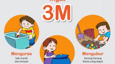 Waspada Peningkatan Kasus DBD, Masyarakat Diminta Perkuat Gerakan 3M Plus