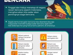 BPBD Sulbar Angkat Tema Budayakan Hidup Siaga Bencana dalam Edukasi Kebencanaan di Media Sosial