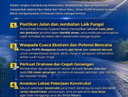 Ini Himbauan Teknis Dinas PUPR Sulbar Jelang Natal dan Tahun Baru