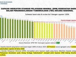 Sulbar Peringkat Tiga Nasional SPM TBC 2025