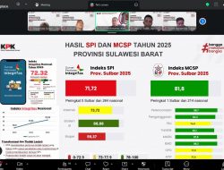 Bapperida Sulbar Perkuat Budaya Anti Korupsi dalam Perencanaan Pembangunan Daerah