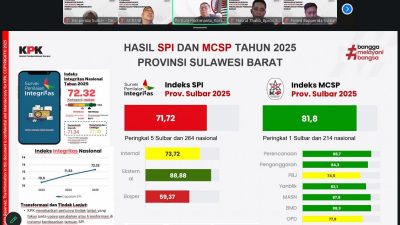 Bapperida Sulbar Perkuat Budaya Anti Korupsi dalam Perencanaan Pembangunan Daerah