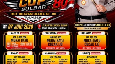 Siap-siap! 7 Juni 2026, Adu Kicau Kapolda CUP Hadir Meriahkan Hari Bhayangkara Ke-80