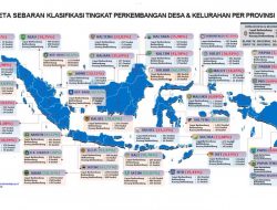 62,19 Persen Desa dan Kelurahan Masuk Kategori Cepat Berkembang, Lampaui Rata-Rata Nasional
