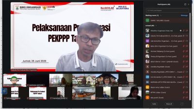 Biro Organisasi Setda Sulbar Gelar Pra Evaluasi PEKPPP Mandiri 2026