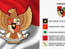 Pancasila : Ilham Kebangkitan Menuju Indonesia Super Power