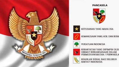 Pancasila : Ilham Kebangkitan Menuju Indonesia Super Power