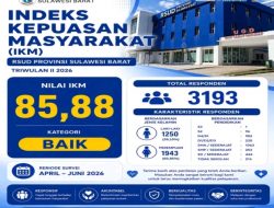 RSUD Provinsi Sulawesi Barat Raih Predikat Baik dengan Nilai 85,88