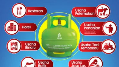 Pertamina Turunkan Harga Bright Gas, Hadirkan LPG Berkualitas dengan Harga Lebih Kompetitif