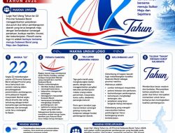 Ini Makna Logo HUT ke-22 Sulawesi Barat