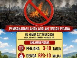 Kabid Humas Polda Sulbar Ingatkan Stop Bakar Lahan, Awas Ancaman Pidana dan Denda Miliaran Rupiah
