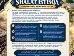 DMI Sulbar Imbau Pengurus Masjid Laksanakan Shalat Istisqa