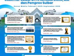Maju dan Sejahtera, Pemprov Sulbar Panen Penghargaan Rentang 2025–2026
