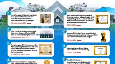 Maju dan Sejahtera, Pemprov Sulbar Panen Penghargaan Rentang 2025–2026