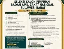 Hari Ini Dibuka Seleksi Calon Pimpinan Baznas Sulawesi Barat 2027–2032