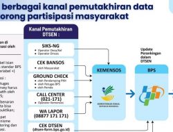 Kadis KominfoSS Ungkap Cara Sistem Perlinsos Koreksi Data Desil Warga
