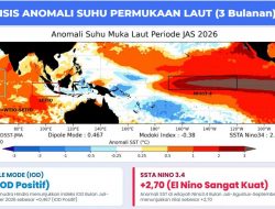 BPBD Sulbar Siagakan Langkah Antisipasi Bencana Hidrometeorologi